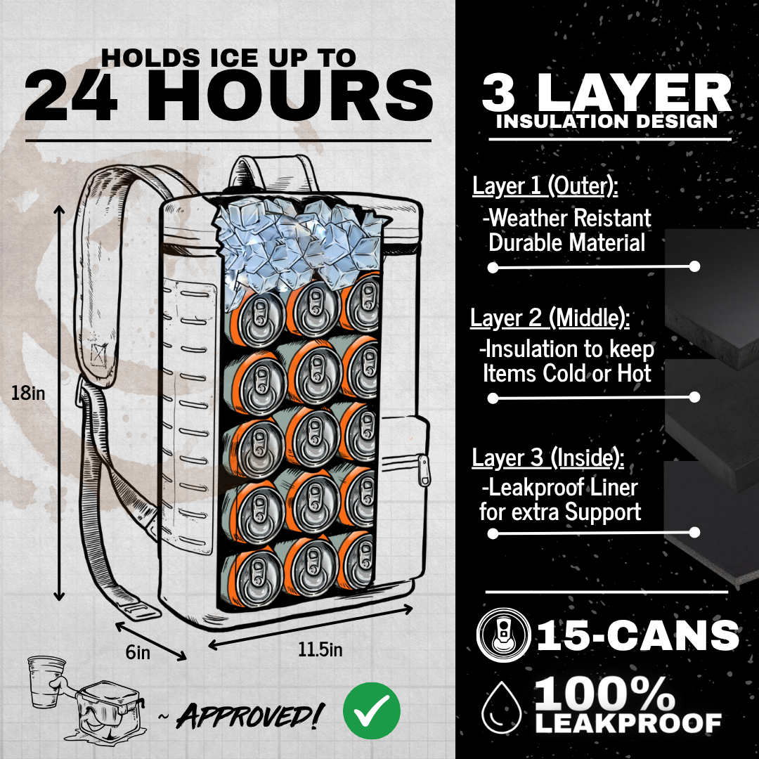 Too Turnt Tea Backpack Cooler - 15 Can